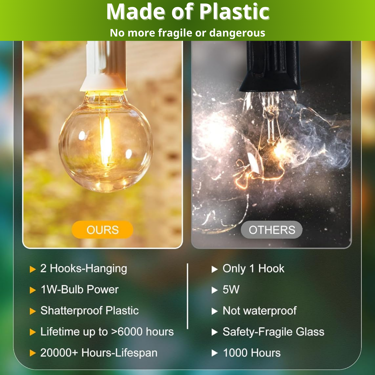 DIY Balcony Decor Lights